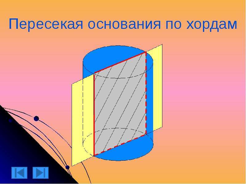 Перпендикулярна основанию. Перпендикулярно основанию. Перпендикулярная основа. Пересекая основание по хордам прямоугольник сечение цилиндра. Пересечение оснований.