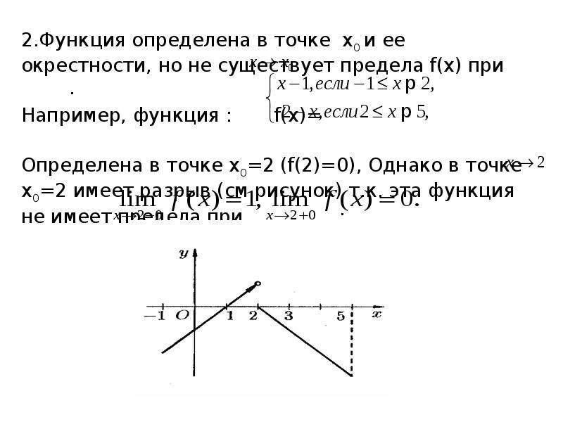 Решетчатые функции и их изображения