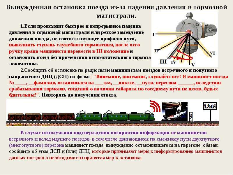 Локомотивная бригада выполняет маневры дсп передала план работы на маневровые передвижения