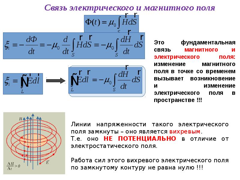 Напряженность электрического поля волны. Связь магнитного и электростатического полей. Формула взаимосвязи электрического и магнитного полей. Связь между электрическим и магнитным полем формула. Соотношение между напряженность электрического и магнитного поля.