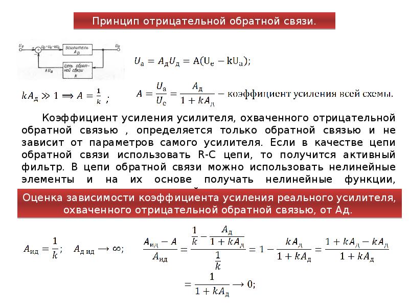 Отрицательная связь