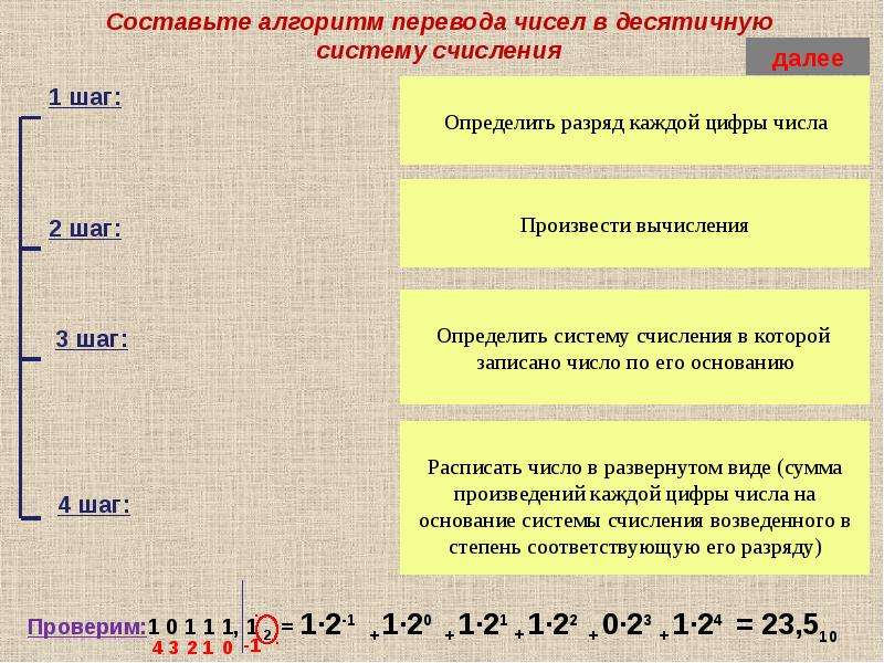 Алгоритм перевода в десятичную систему счисления. Какой алгоритм перевода чисел в десятичную систему счисления. Алгоритм перевода в десятичную систему. Алгоритм перевода числа в десятичную систему.