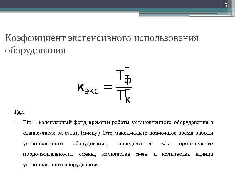 Графическое изображение экстенсивного показателя