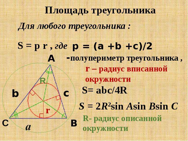 Треугольника равна произведению радиуса. Площадь треугольника через полупериметр. Площадь треугольника через вписанную и описанную окружность. Формула площади треугольника через окружность. Площадь треугольника через радиус вписанной и описанной окружности.
