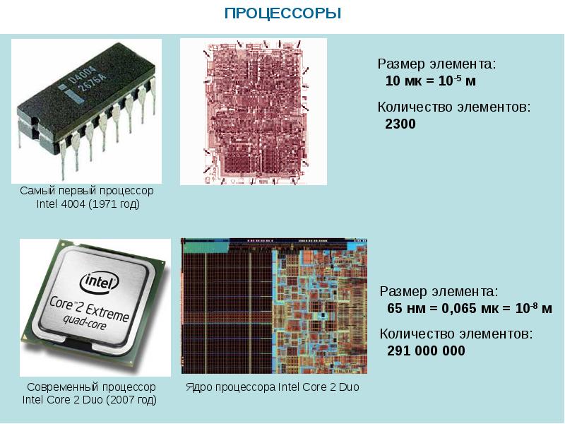 Чем будет отличаться упрощенная логическая схема двухъядерного процессора от упрощенной