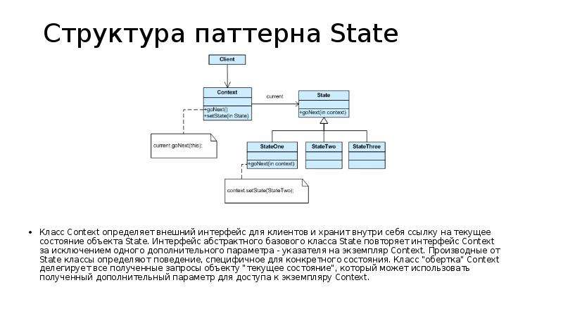 Шизофреногенный паттерн. Структура паттерна. Паттерн проектирования State. Структура паттерна State. Структура поведенческого паттерна.