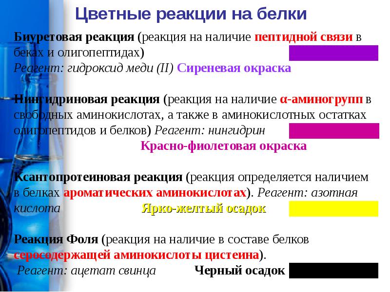 Цветные реакции на белок презентация