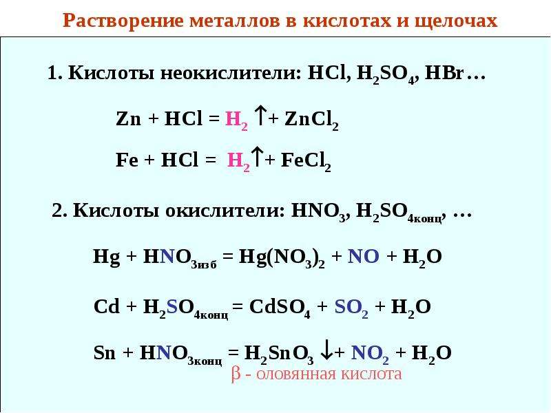 Zn не взаимодействует с кислотами. Пример реагирования металла с кислотами. Реакции взаимодействия металлов с кислотами. Реакции кислот с металлами таблица. Взаимодействие металлов с соляной кислотой таблица.