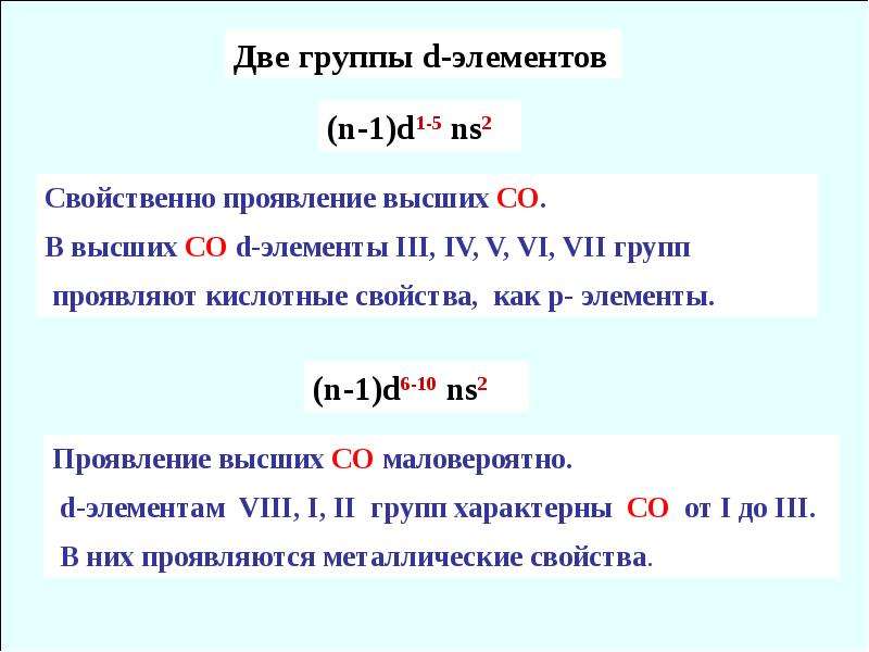 Химия d элементов презентация