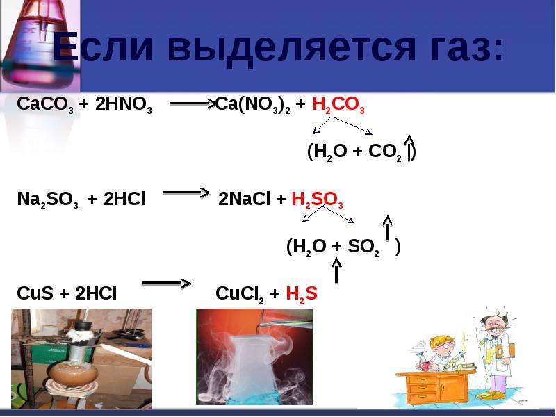 Соли и реакции ионного обмена, рис. 22