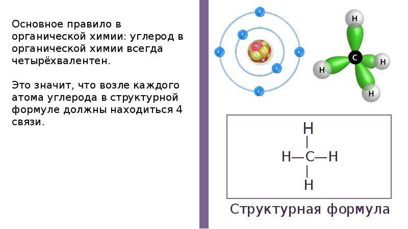 Химическая формула углерода с серой. Структурная формула углерода. Строение алканов. Углерод в органических соединениях всегда. Формула углерода в химии.