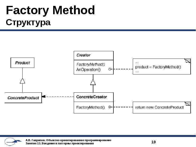 Паттерн проектирования. Паттерн проектирования Factory method php. Паттерн фабричный метод uml. Паттерн Factory method (фабричный метод). Паттерны проектирования схема.