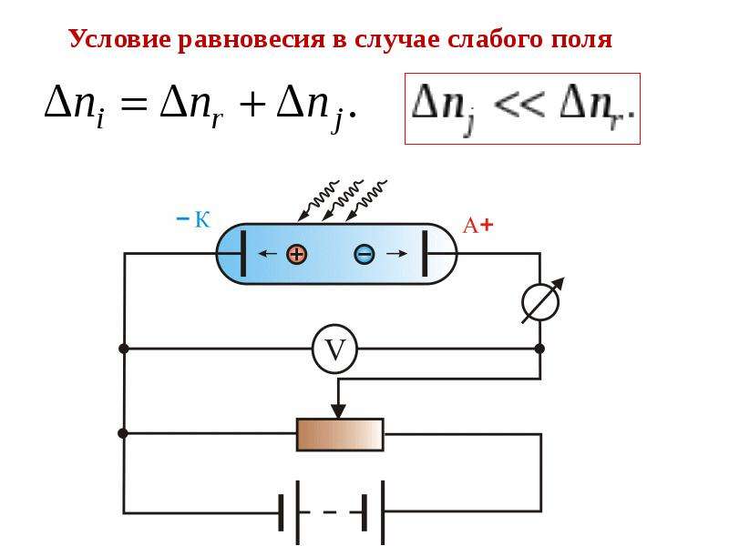 Участок цепи рисунок. Однородный участок цепи схема. Закон Ома для слабых полей. 8. Какой из участков цепи является однородным. Закон Ома для слабых полей в полупроводнике.