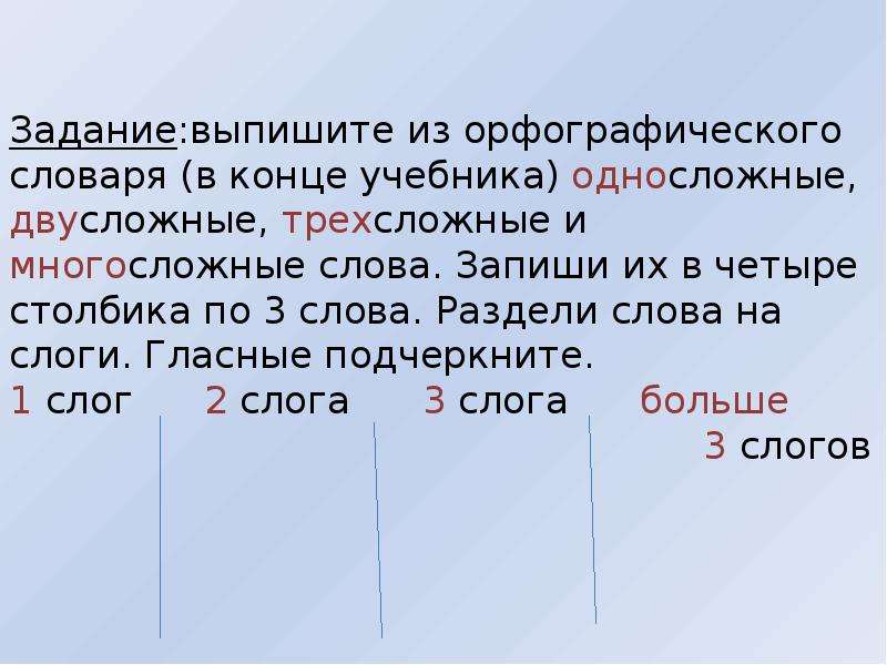 Двусложные слова с безударными гласными