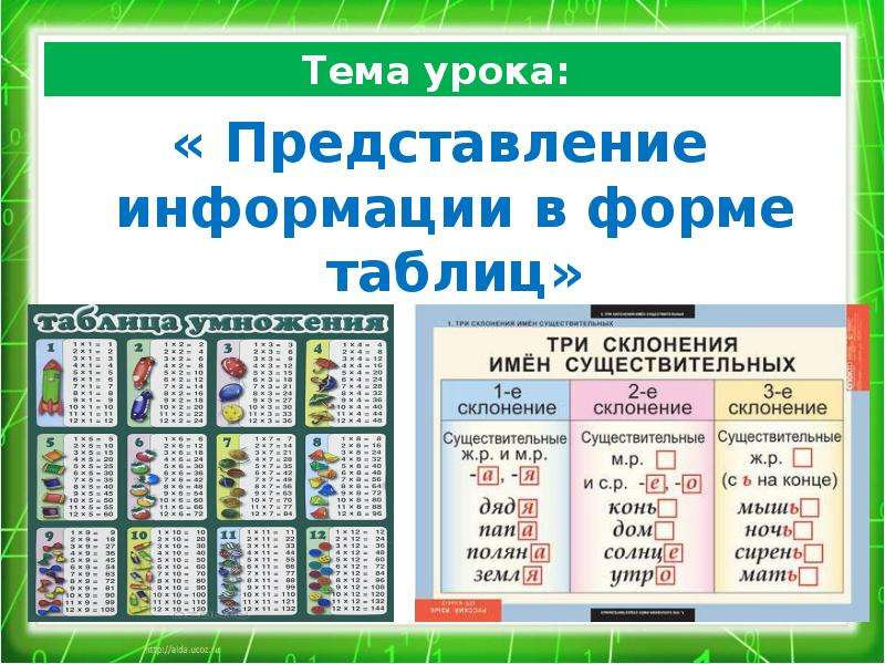 Таблица представления информации. Представление информации в форме таблиц. Представление информации в форме таблли ц. Представление информации в форме таблиц 5. Представление информации в форме таблиц 5 класс.