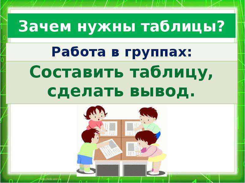 Почему 8. Нужные таблицы. Для чего нужны таблицы. Зачем нужна Информатика таблицы. Доклад зачем нужны таблицы.