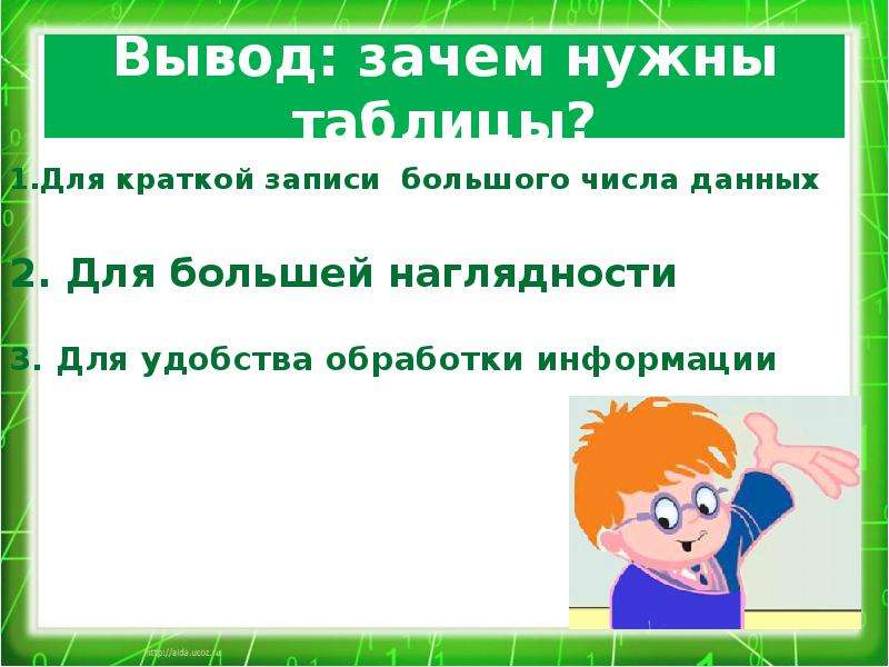 Вывод зачем. Для чего нужны таблицы. Заключение зачем нужны числа. Вывод «зачем в школьной программе литература». Вывод зачем нужен друг.