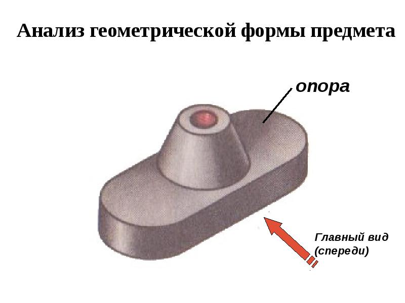 Анализ геометрической формы предмета черчение презентация