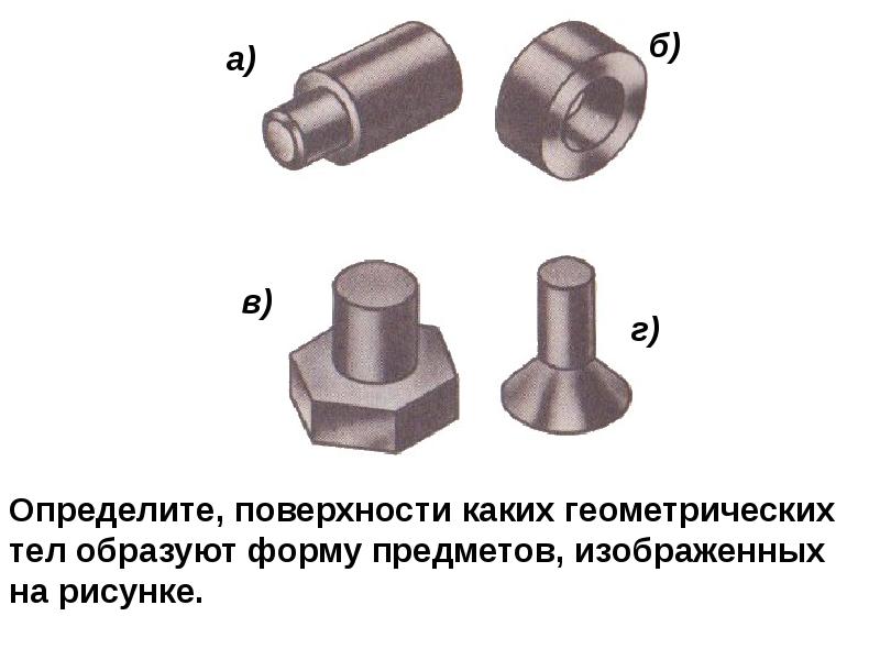 Определите поверхности каких геометрических тел образуют форму предметов изображенных на рисунке 75