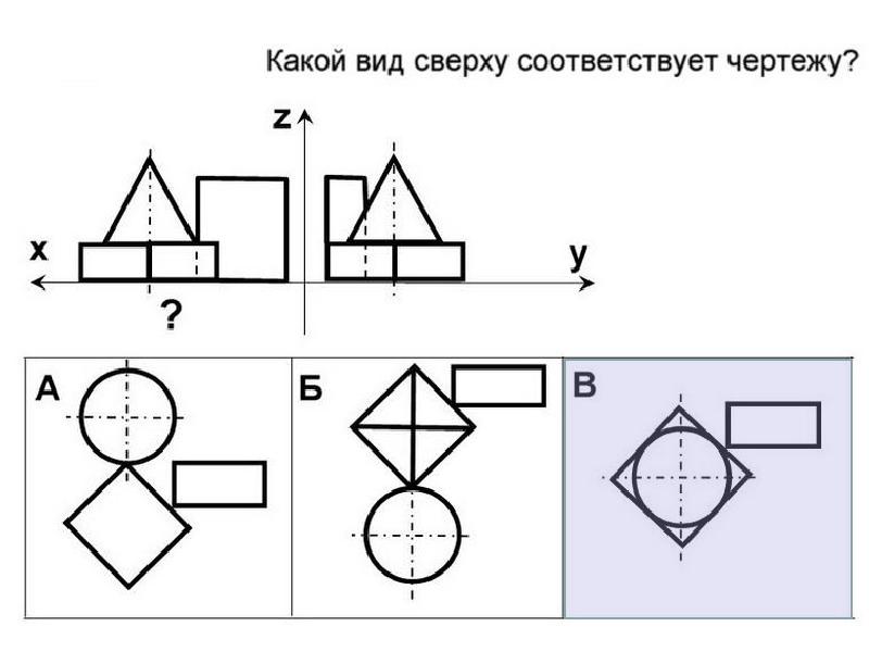 Проекция какого геометрического тела изображена на рисунке а шара б окружности в цилиндра г конуса