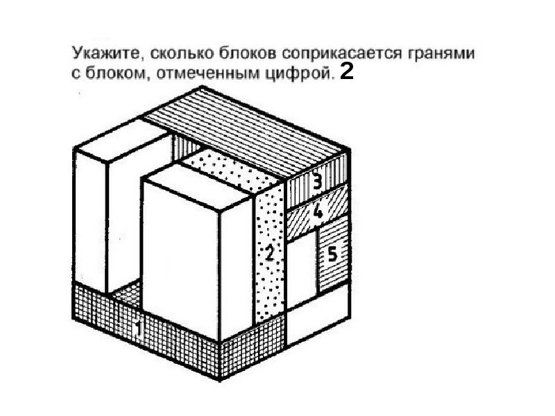 На столе в 4 столбика расположены шашки на чертеже они показаны двумя проекциями