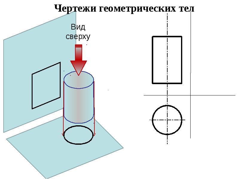 Геометрические тела чертеж цилиндр