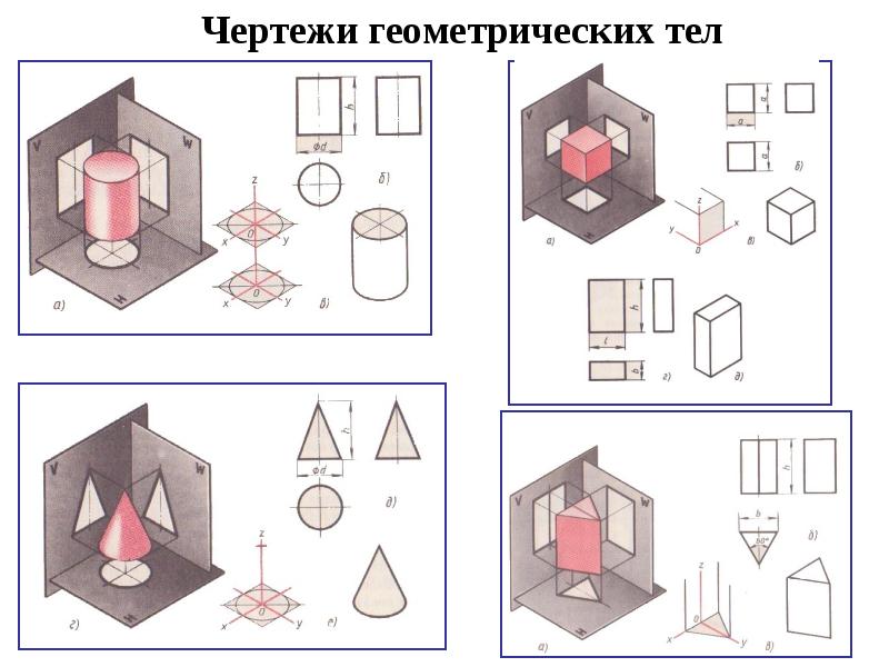 Геометрические тела схема