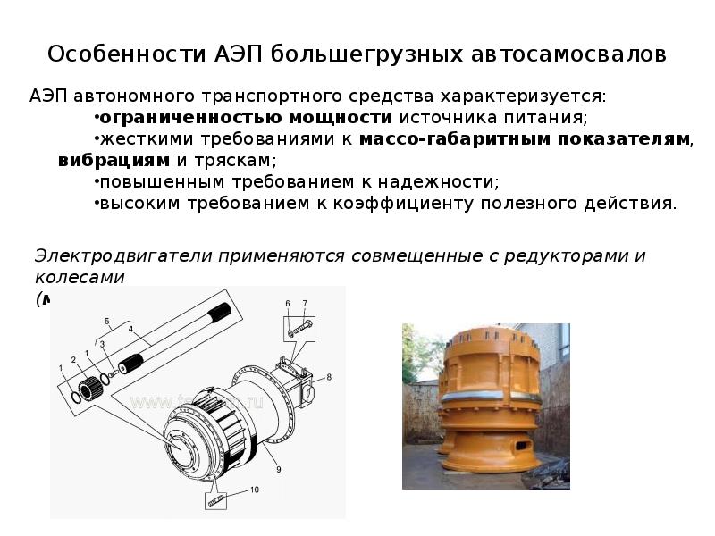 Приводы строительных машин