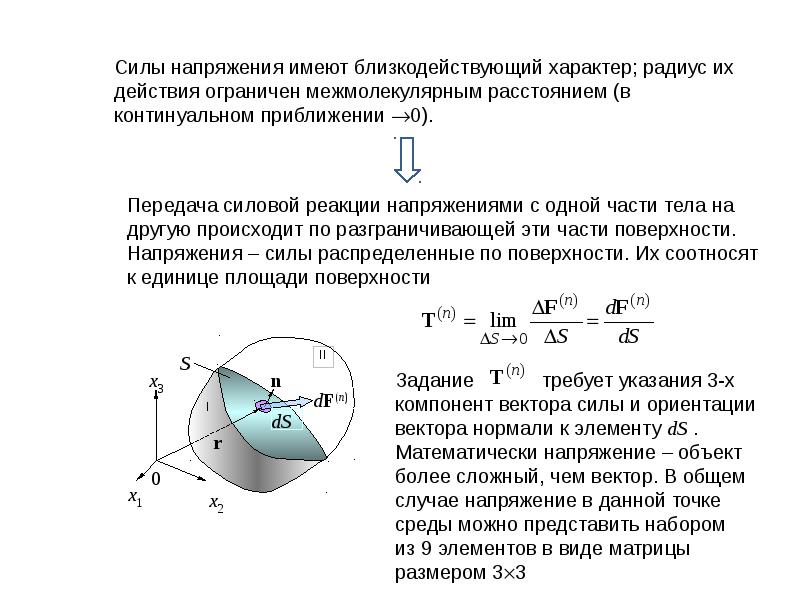 Изотропный источник света