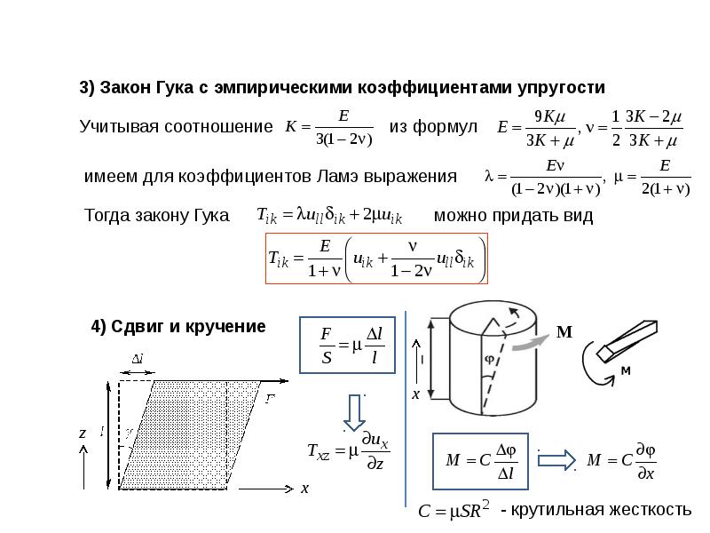 Изотропный источник света