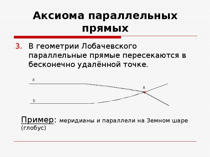 Геометрия лобачевского как пример аксиоматической теории индивидуальный проект