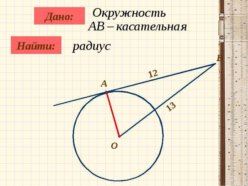 Укажите рисунок на котором изображена касательная к окружности