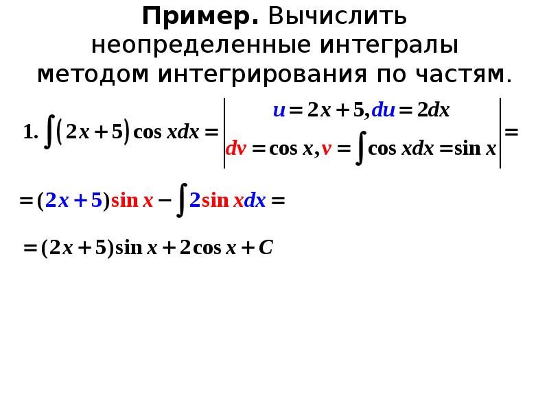 Неопределенный интеграл проект