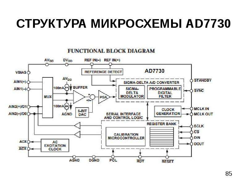 Ad71056 схема подключения