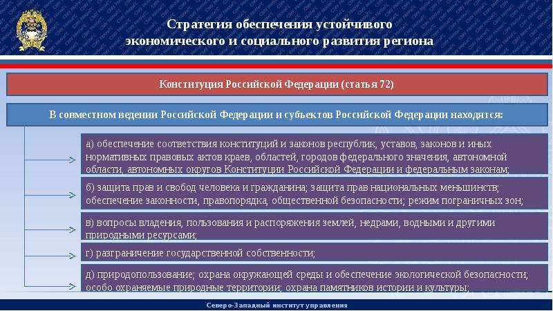 Экономического развития и обеспечения национальной. Социальное развитие региона. Управление устойчивым развитием региона. Обеспечение устойчивости развития экономики. Стратегическое обеспечение.