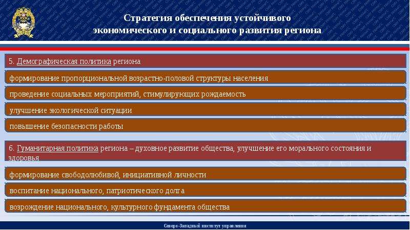 Стратегия обеспечивает. Виды социального развития территорий и регионов.. Структура экономической политики региона. Стратегия региона. Стратегия обеспечения безопасности презентация.