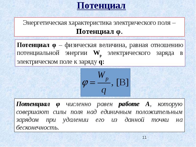 Потенциально это