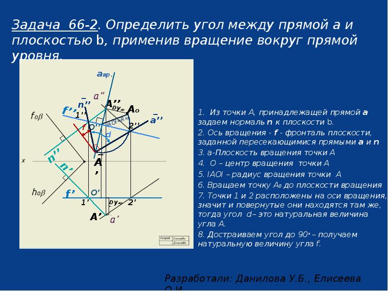 Ось вращения какие линии выбираются в качестве осей вращения при преобразовании чертежа способом вращения