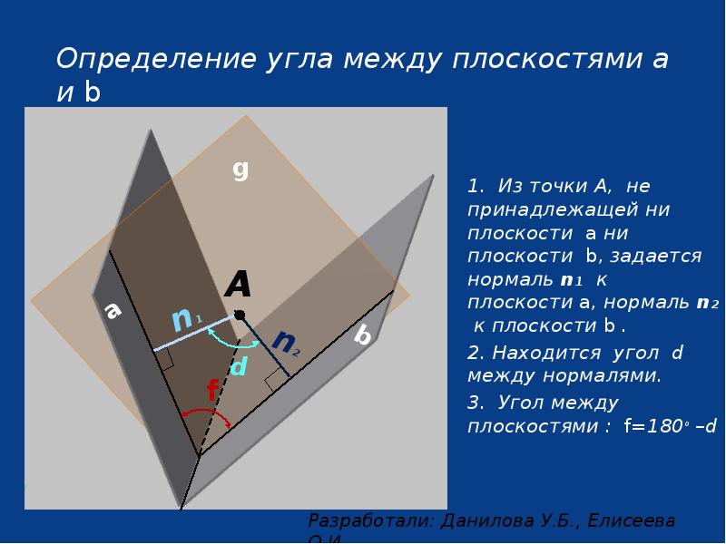 Способы преобразования неструктурированных файлов