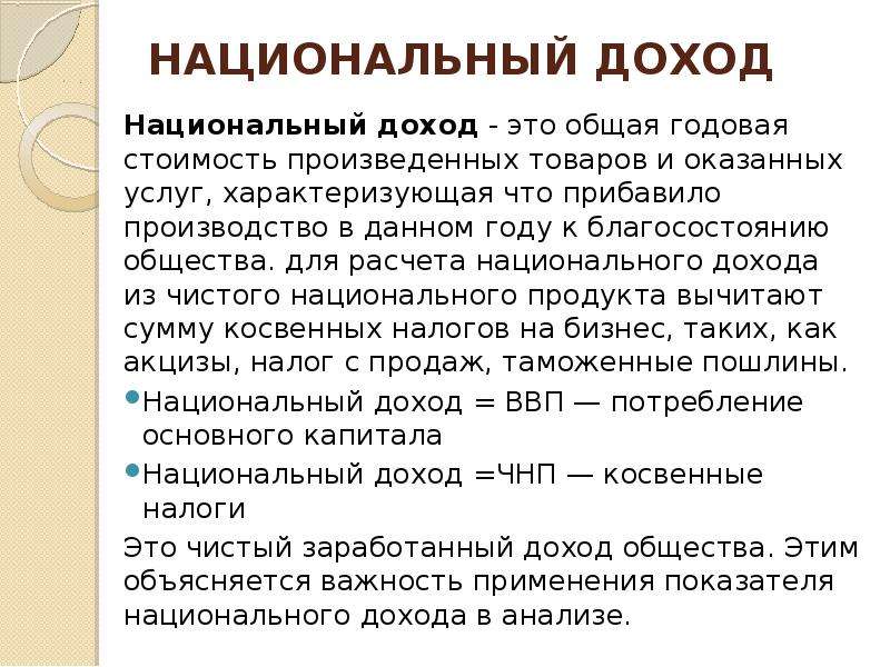 Национальный доход внп