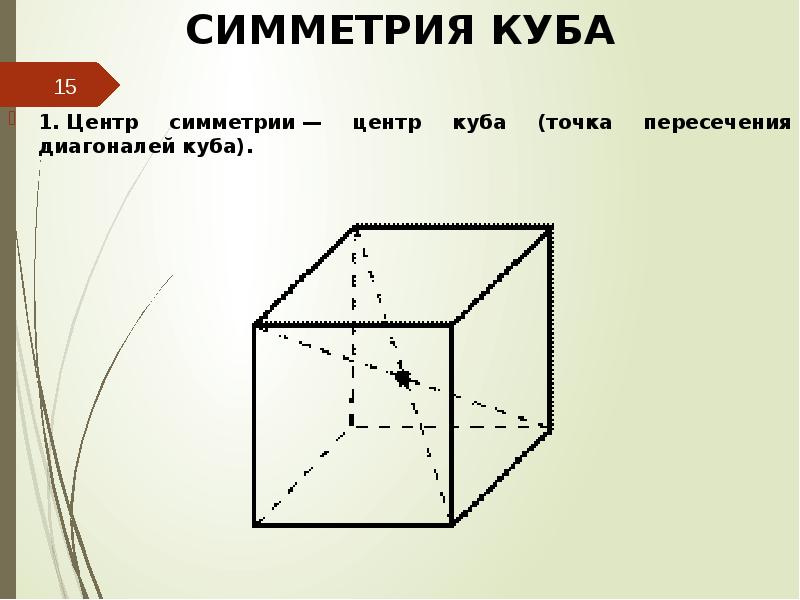 Симметрия многогранников