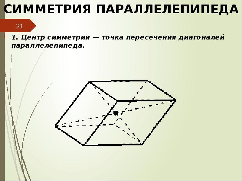 Симметрия в многогранниках презентация