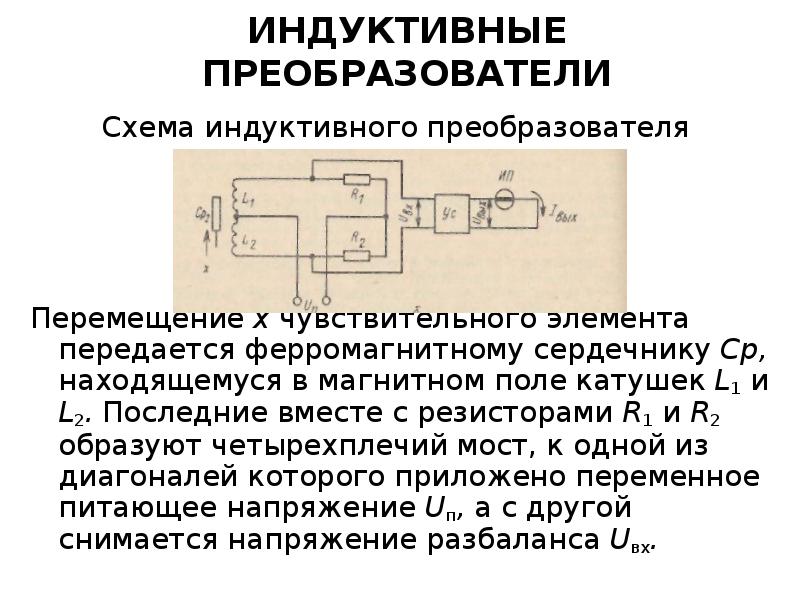 Конкретные схемы индуктивного вывода разработал