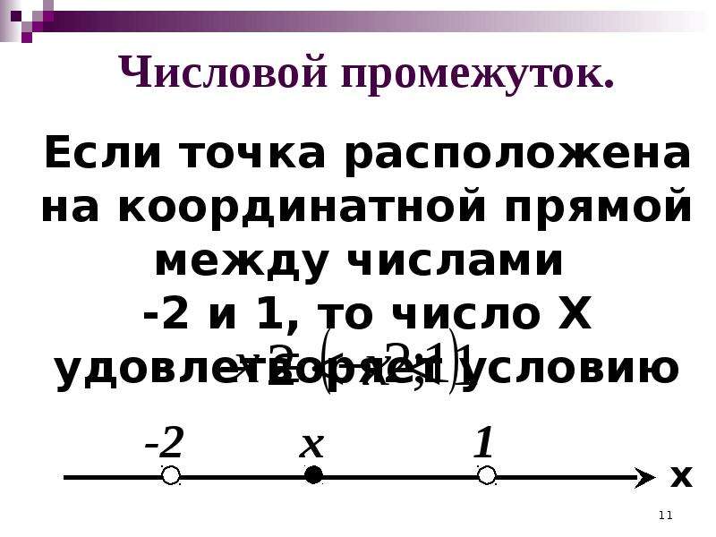 Множество точек на координатной прямой 7 класс дорофеев презентация