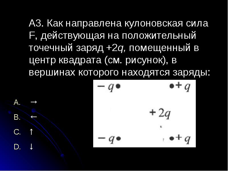 Положительный заряженный точечный заряд