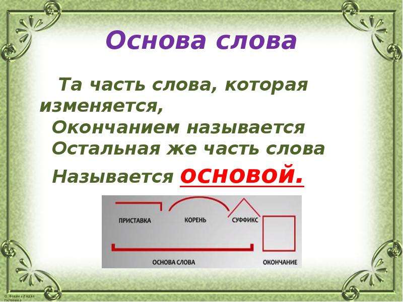 Основа слова 3 класс. Основа часть слова. Часть слова которая изменяется называется окончанием. Часть словакаторая изменяется. Основа слова это часть слова.