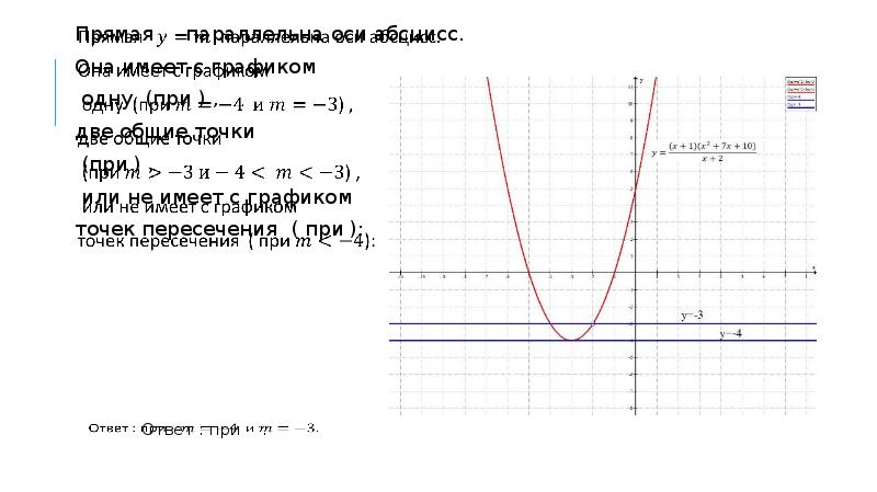 Параллельна прямой y x 7