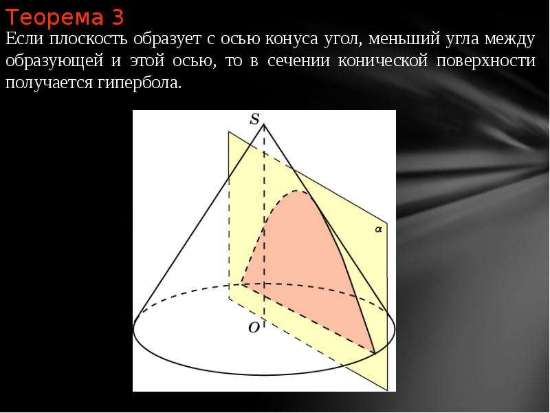 Конические сечения и их применение в технике проект