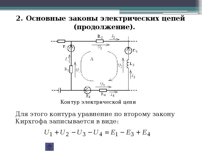 Проект на тему электрические цепи