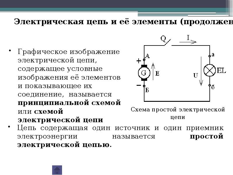 Первая электрическая цепь. Элементы электрической цепи постоянного тока. Электрические цепи постоянного тока элементы электрических цепей. 1. Электрическая цепь постоянного тока: элементы цепи. Основные элементы и параметры цепей постоянного тока.